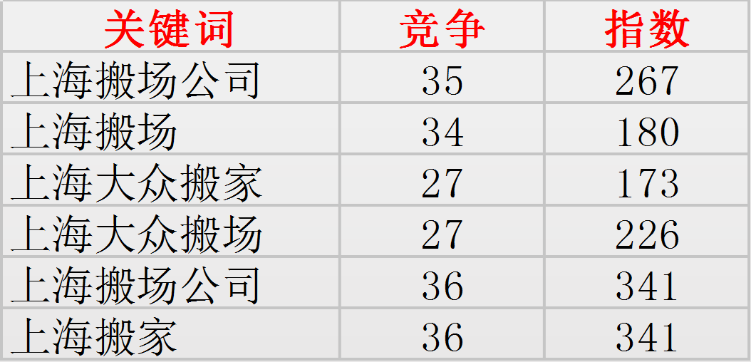 北京优化网站,百度seo优化公司,关键词优化-搜索引擎优化